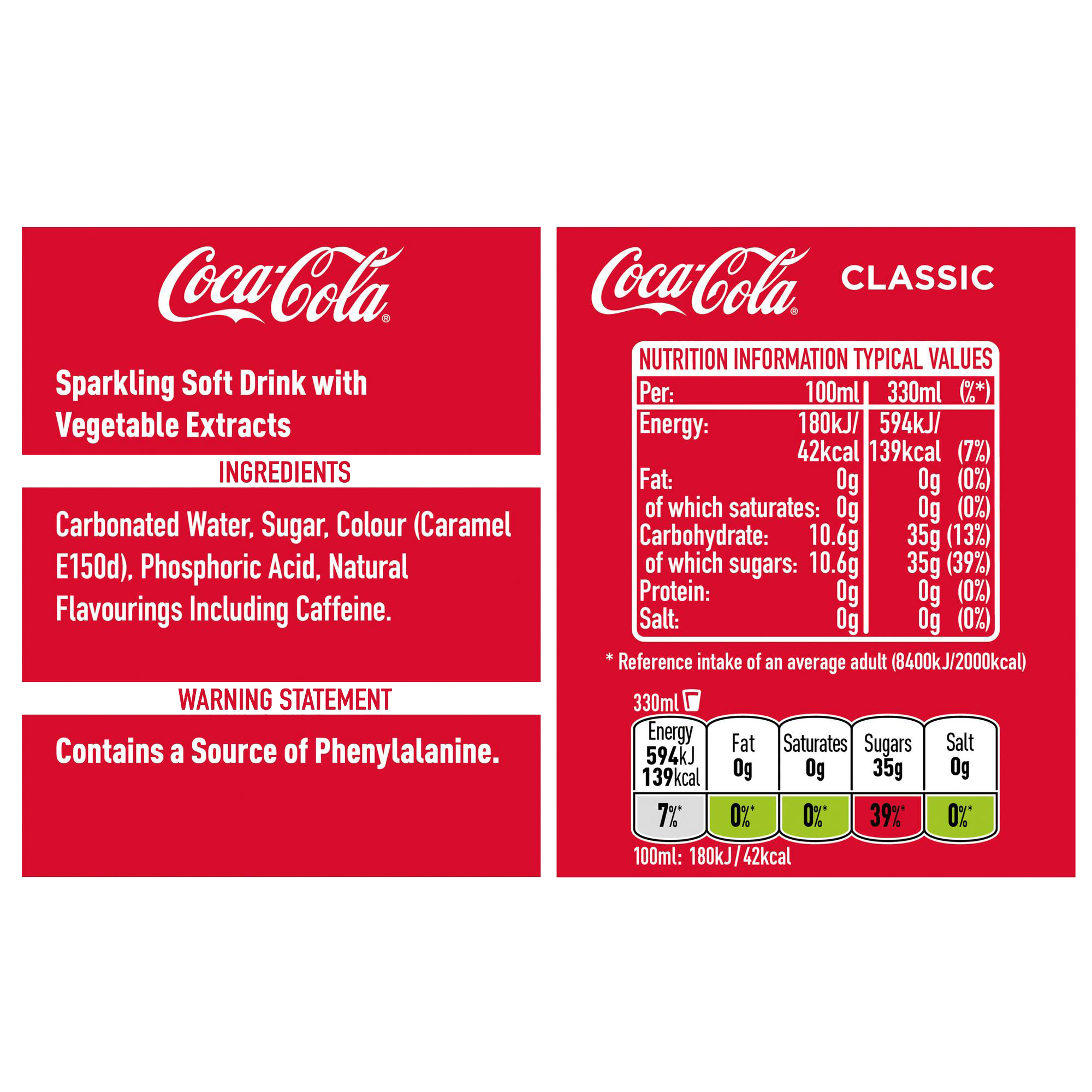 Coca Cola Can Label