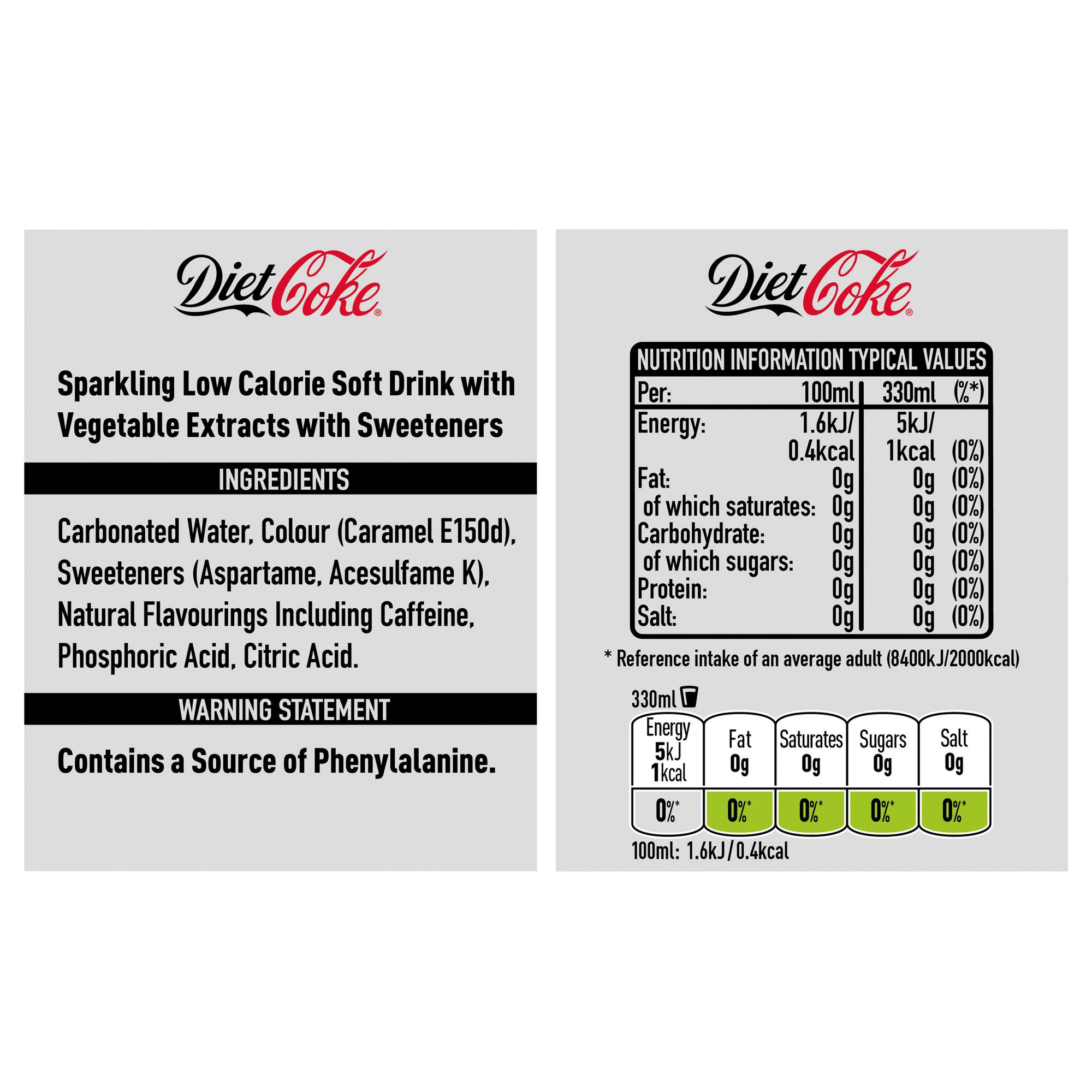 Coca Cola Diet Coke (Can) 330ml